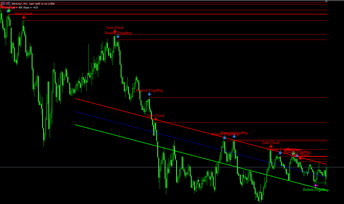 belly-swing-trading-system